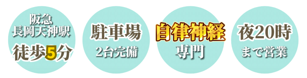 自律神経専門、長岡天神駅徒歩5分、駐車場完備、夜20時まで営業